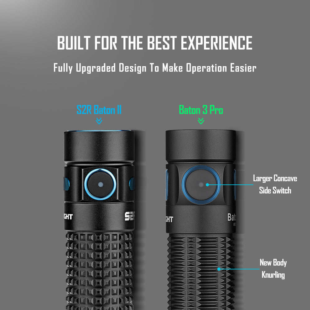 
                  
                    Olight Baton 3 Pro-1500 Lumens Everyday Carry Torch
                  
                