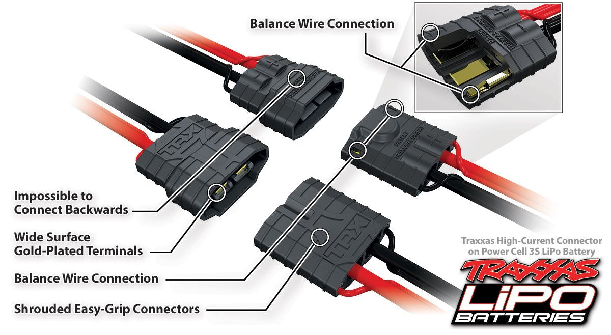 
                  
                    T/XAS 4000MAH 11.1V 3-CELL 25C LIPO | Command Elite Hobbies.
                  
                