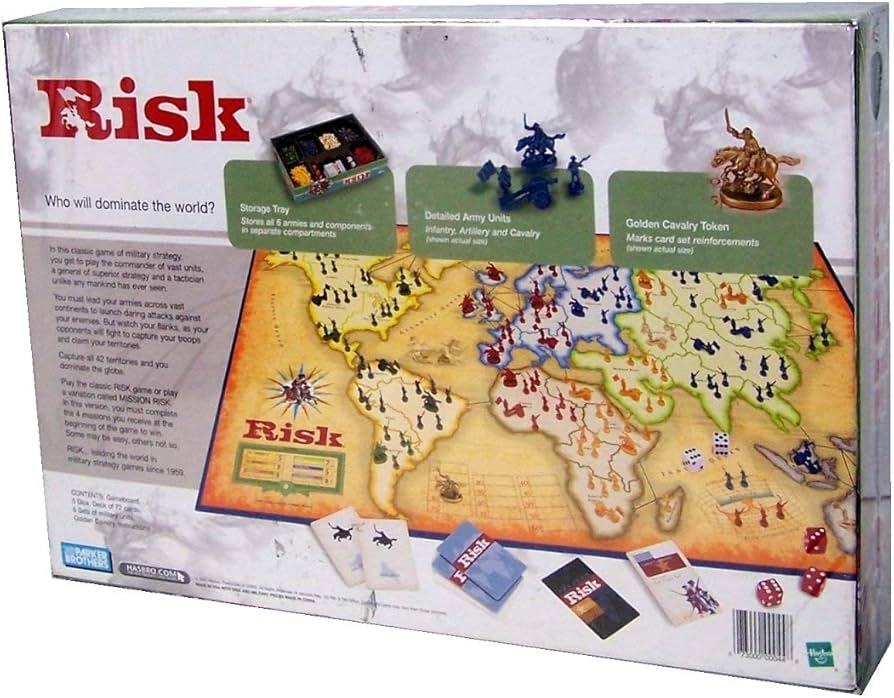 
                  
                    Risk - The Game of Global Domination
                  
                