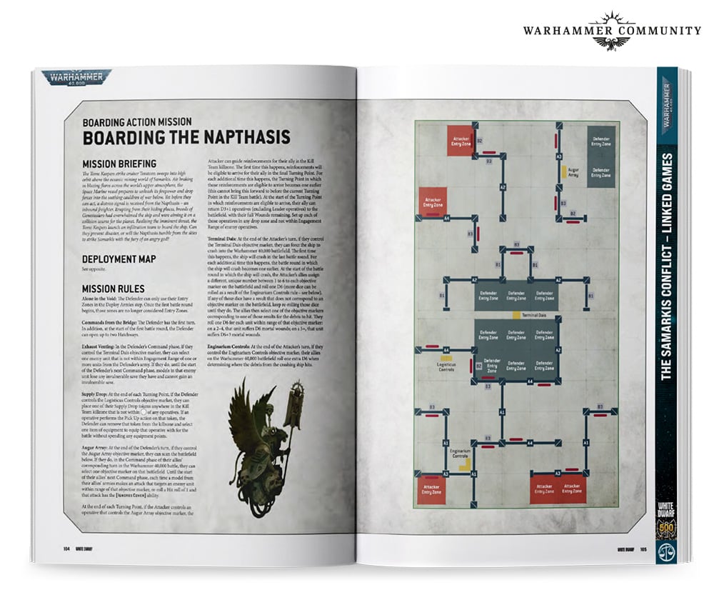 
                  
                    White Dwarf 500 MEGA MILESTONE ISSUE
                  
                