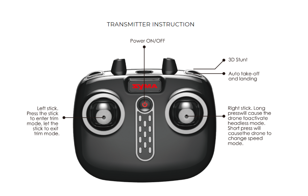 
                  
                    Syma Mini Quadcopter X20P 4 CHANNEL - Command Elite Hobbies
                  
                