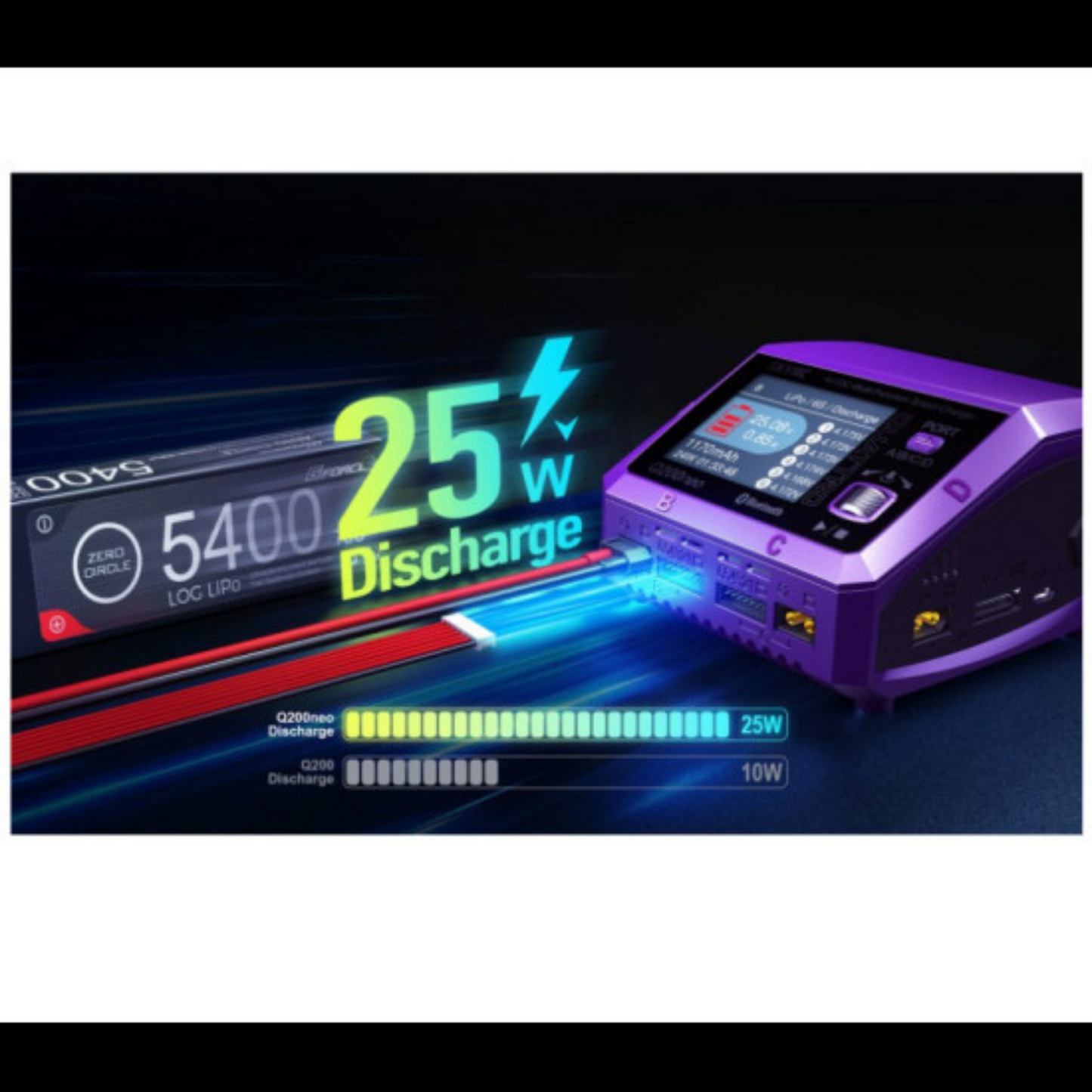 Q200 neo Quattro AC/DC Charger (AC max 200W - DC max 400W)