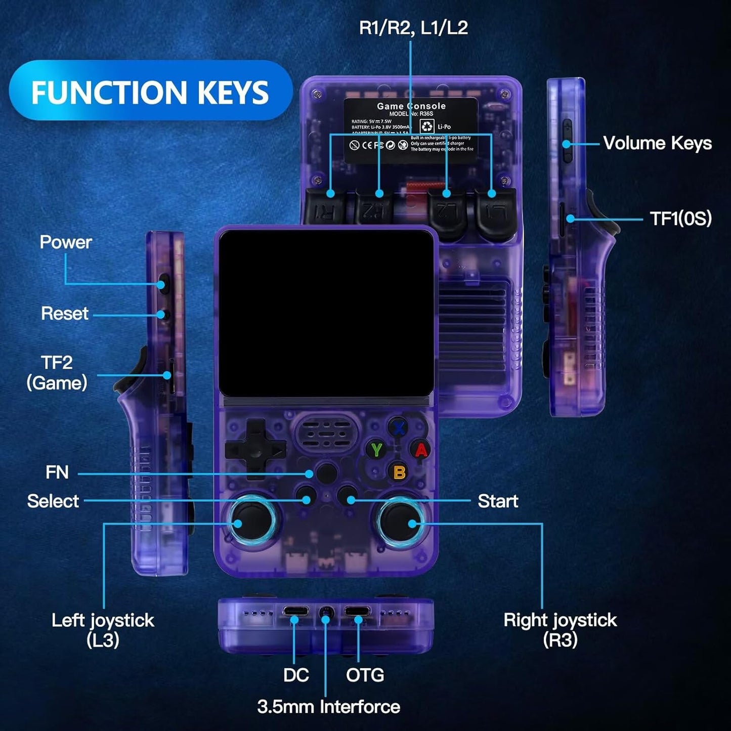 
                  
                    R36Max 128gb Retro Gaming Console
                  
                
